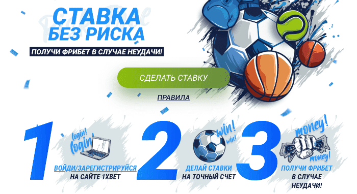 Как сделать ставку в 1xBet